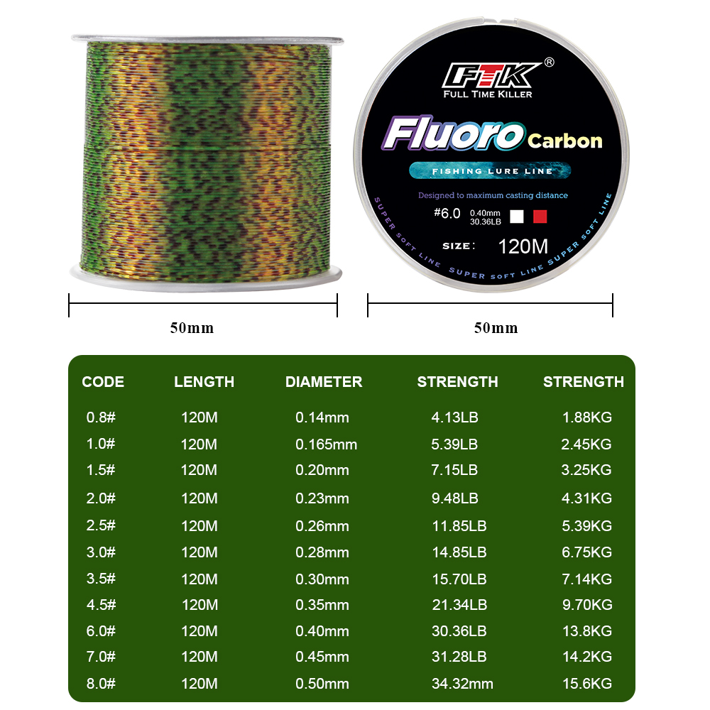 FTK 120m Invisible Fishing Lin - Ice Fishing Line 리뷰 및 가격