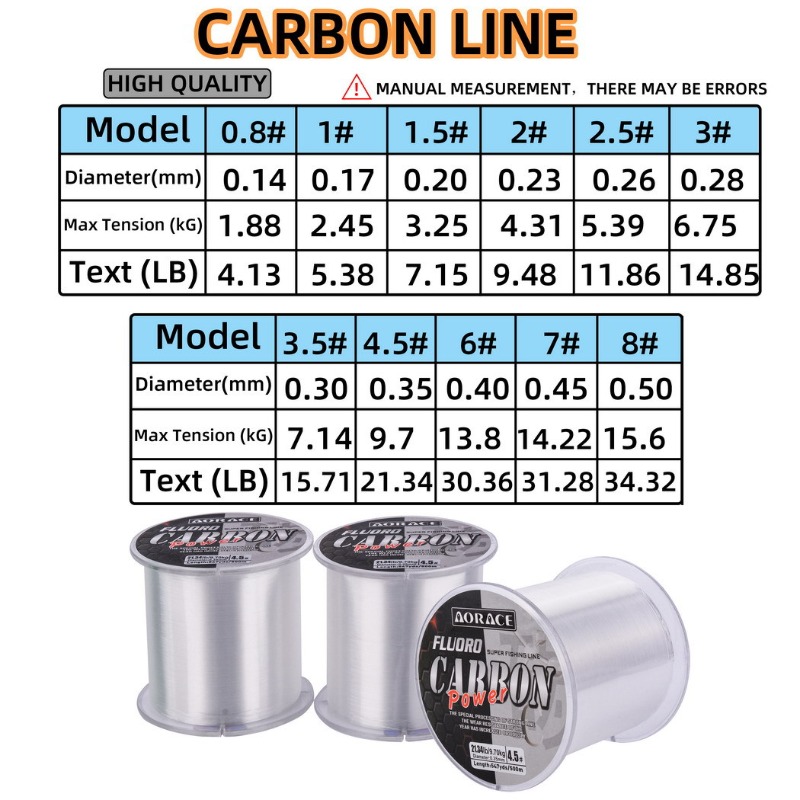 500M Fluorocarbon Fishing Line - Fluorocarbon Line 리뷰 및 가격