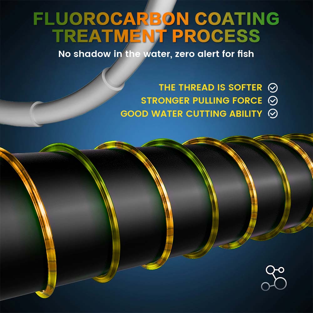 ZUKIBO 3D Speckle Line Yellow  - Fluorocarbon Line 리뷰 및 가격