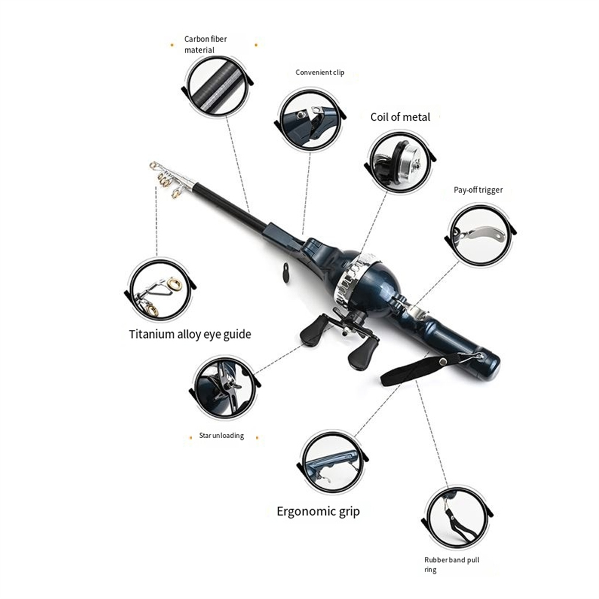 X59A_Portable Folding Fishing  - Fly Line 리뷰 및 가격