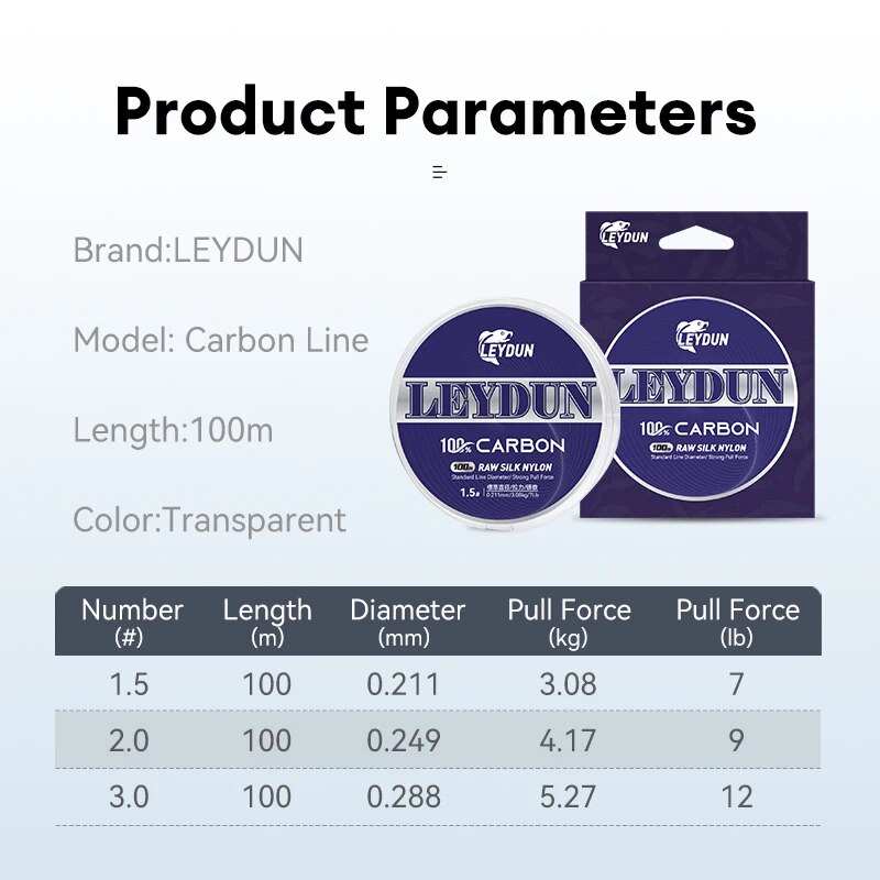 LEYDUN 100% Carbon Fishing Lin - Copolymer Line 리뷰 및 가격